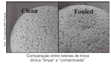 Resina de troca iônica é meio filtrante eficaz em laboratórios e indústrias